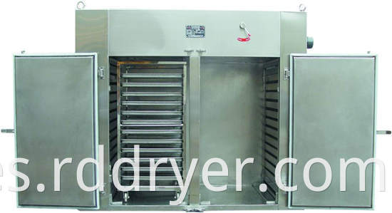 Hot Air Circulating Drying Oven